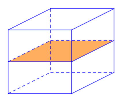 số mặt đối xứng của hình lập phương